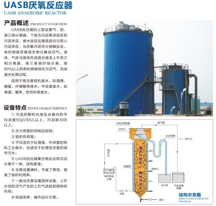UASB厌氧反应器产品概述，设计特点.jpg